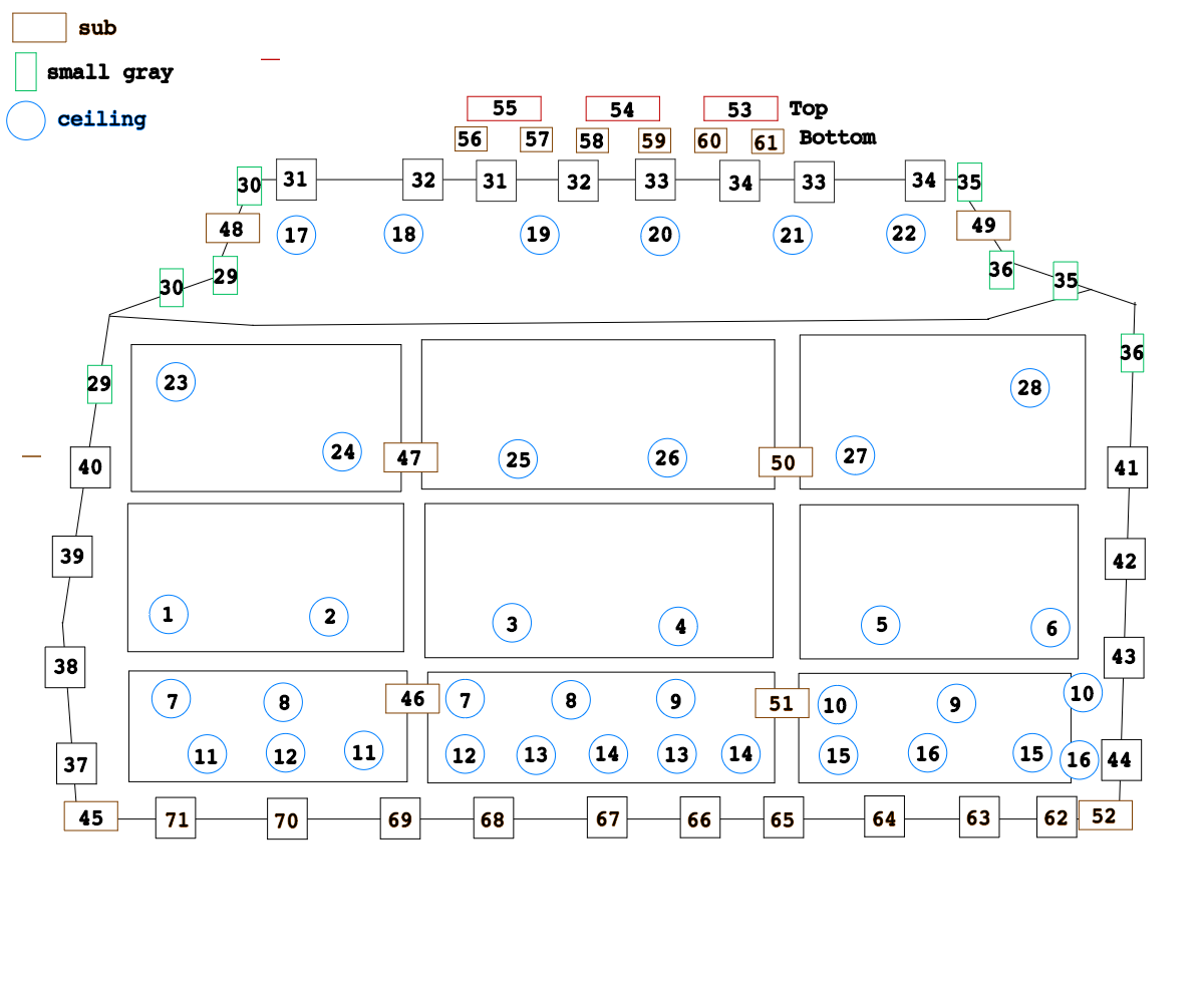 Diagram of the Speaker Locations in the DMC Theatre